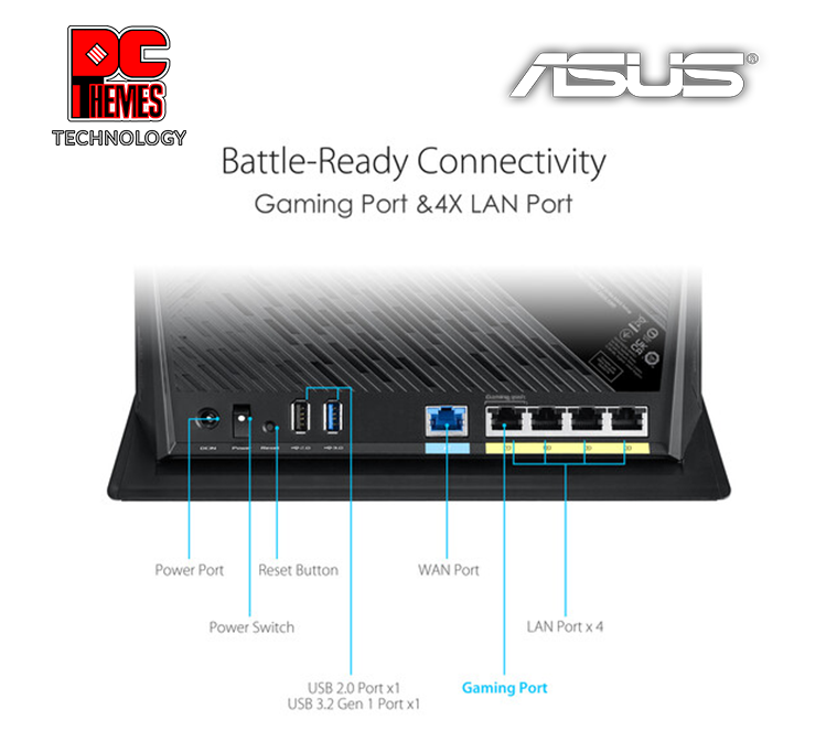 Asus RT-AX86S Wi-Fi 6 Router